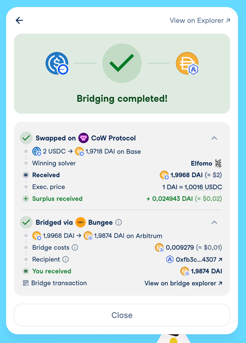 Bridging success
